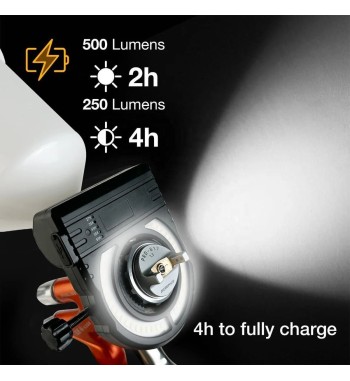 DPA PLT-01 Linterna LED para pistola de pintura con sistema de luz Ring Universal