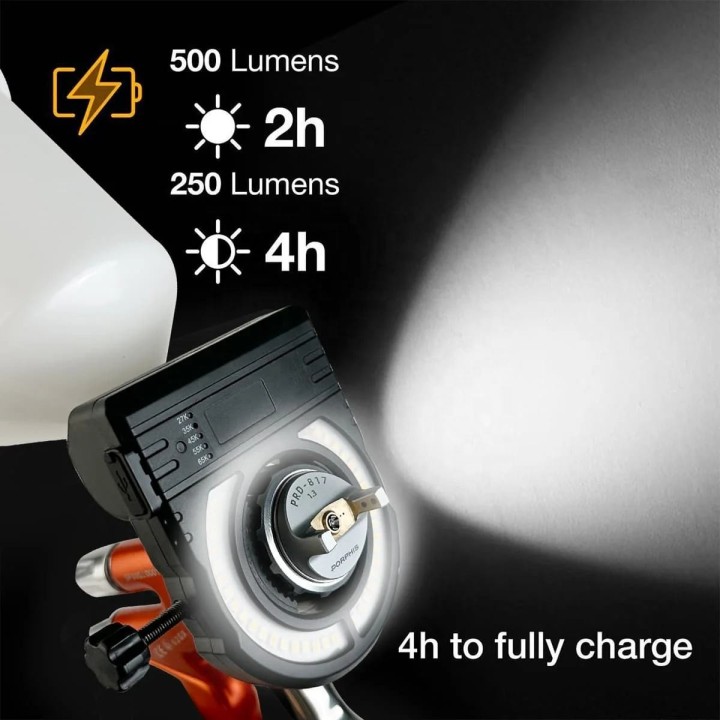 DPA PLT-01 Linterna LED para pistola de pintura con sistema de luz Ring Universal