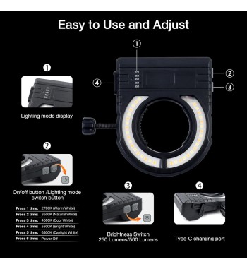 DPA PLT-01 Linterna LED para pistola de pintura con sistema de luz Ring Universal