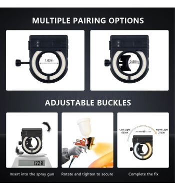 DPA PLT-01 Linterna LED para pistola de pintura con sistema de luz Ring Universal